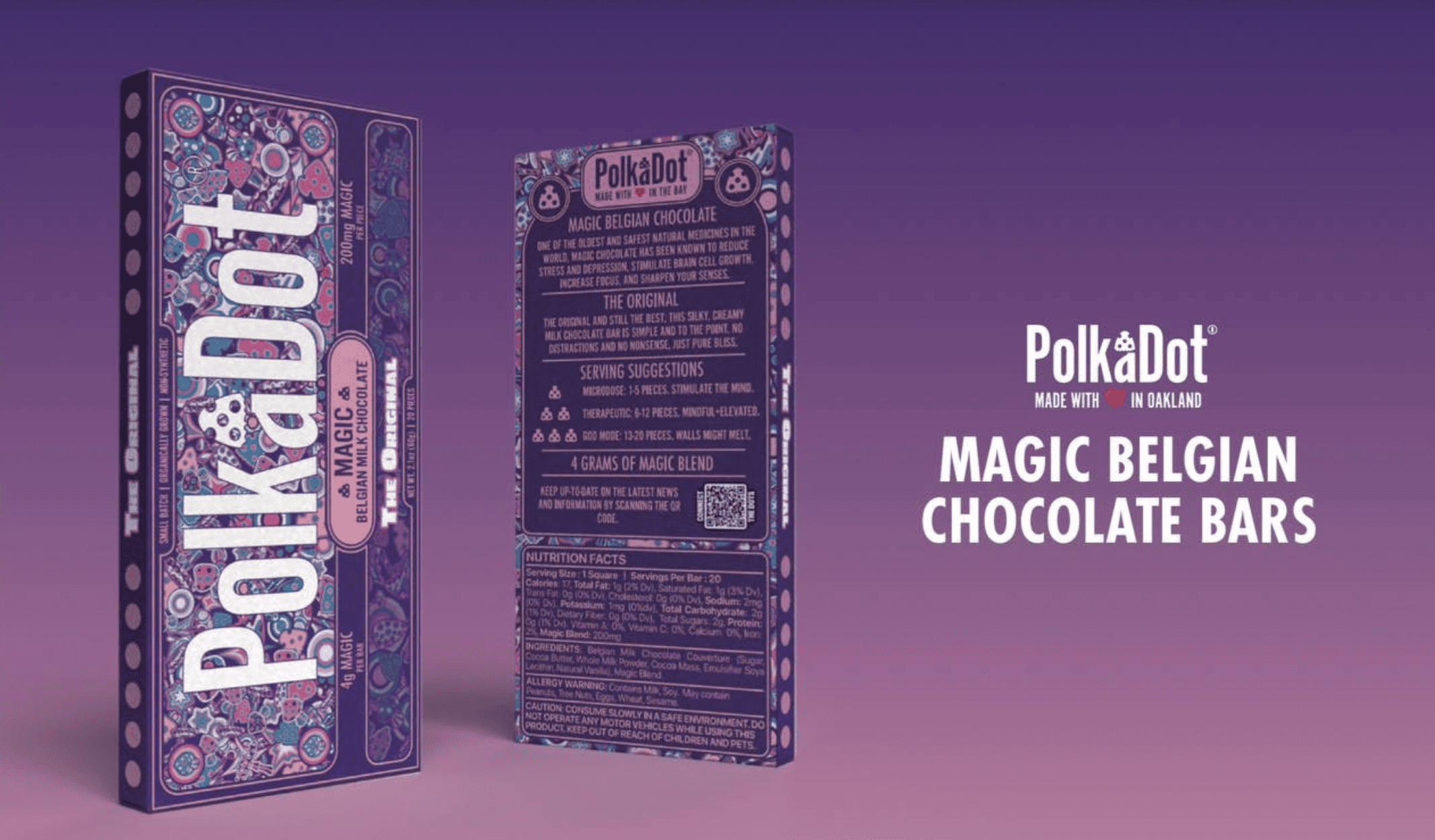 Polkadot Chocolate